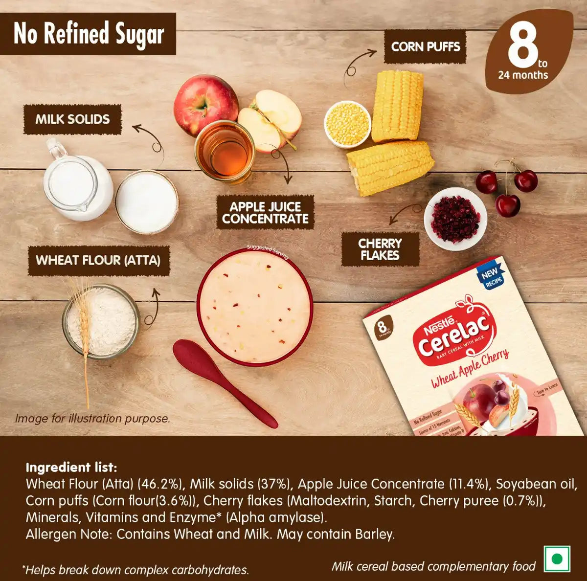 Cerelac With Milk Wheat Apple Cheery 350g No 8