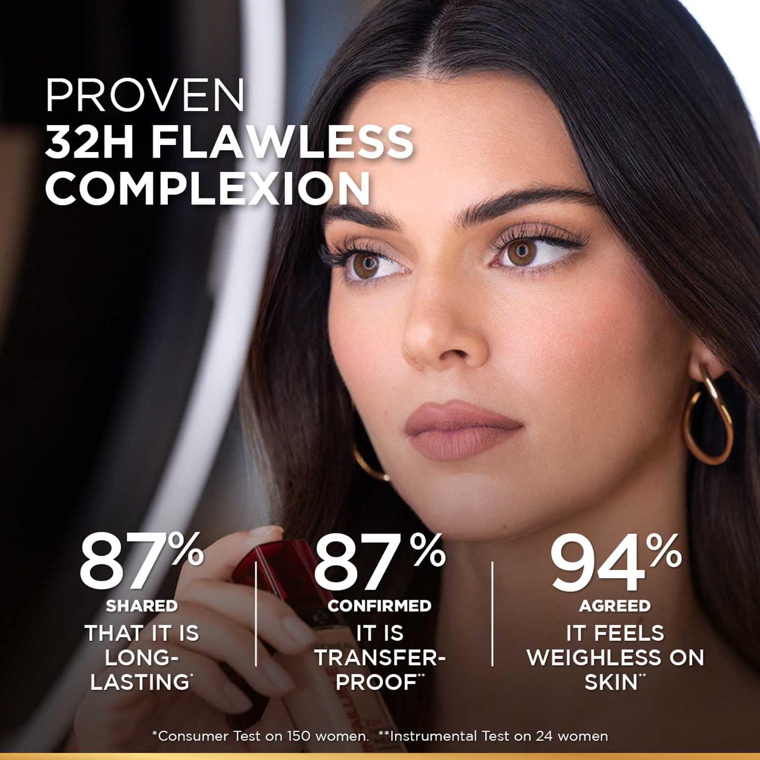 L'Oreal Paris Infallible 32h Fresh Wear Foundation - 125 Warm Undertone, 30ml