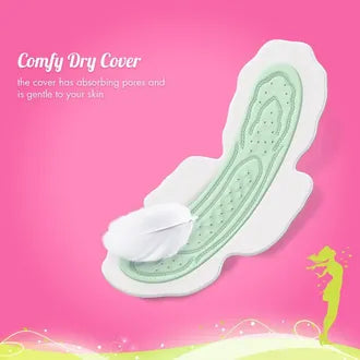 Sofy Bodyfit Anti Bacteria Pads Extra Long, 7 Count Xl