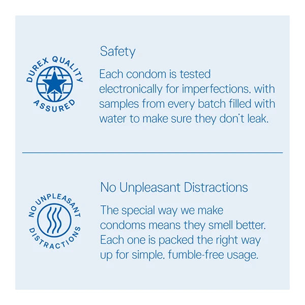 Durex Condoms - Air 10'S