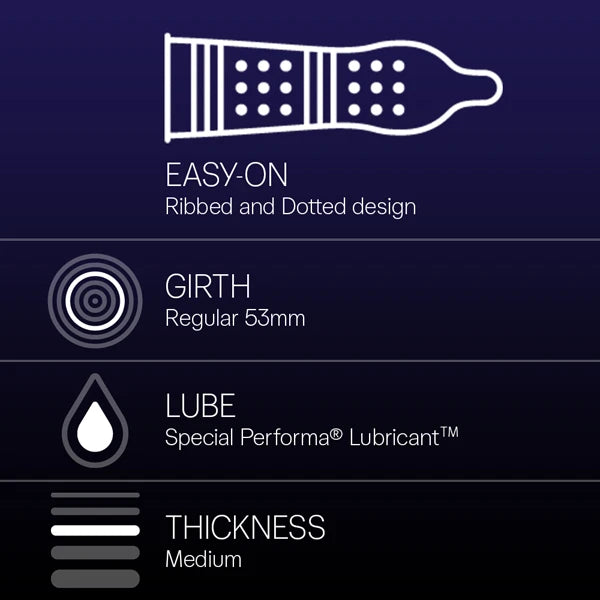 Durex Condoms - Mutual Climax 3'S