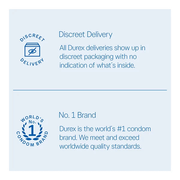 Durex Condoms - Air 10'S