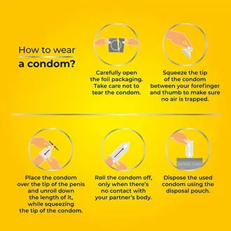 Skore Banana Flavour Condoms, 10 Count