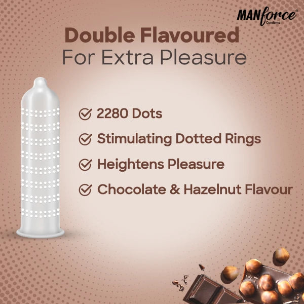 Manforce Cocktail Condoms - Chocolate & Hazelnut Flavoured 10'S