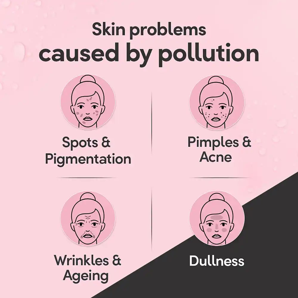 Pond'S Pure Detox Face Wash 100gm With Activated Charcoal
