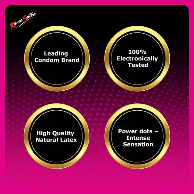 Kamasutra Dotted Condoms For Men