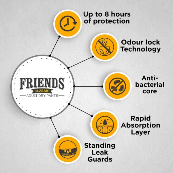 Friends Classic, Adult Dry Pants, M