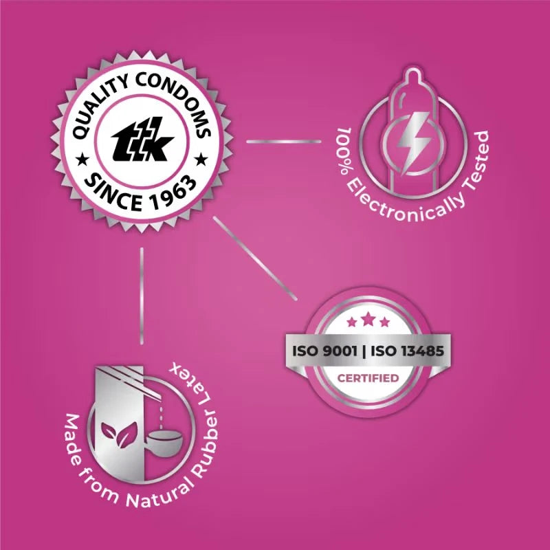 Skore Dots Condoms 10 Pcs