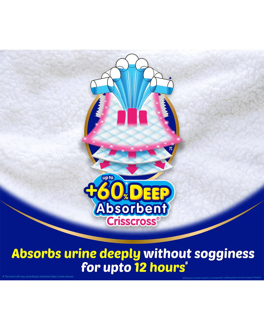 Mamypoko Pants Extra Absorb, Size Nb , 52 Pants