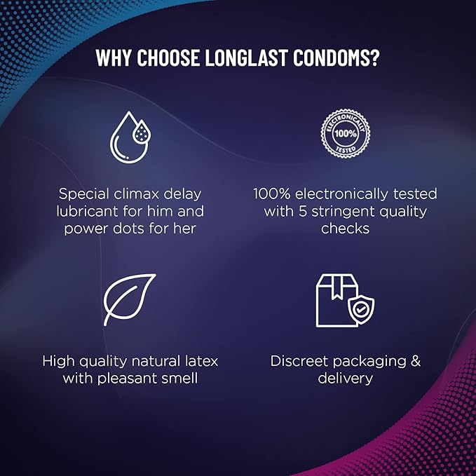 Kamasutra Longlast Condoms (Pack Of 12)