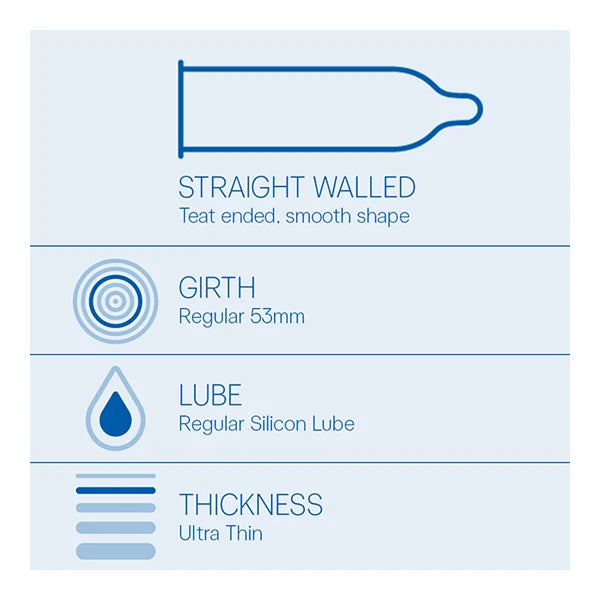 Durex Condoms - Air 10'S