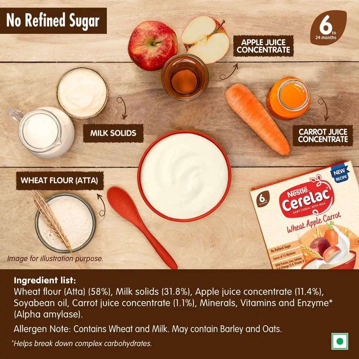 Cerelac With Milk Wheat Apple Carrot 300g No 6
