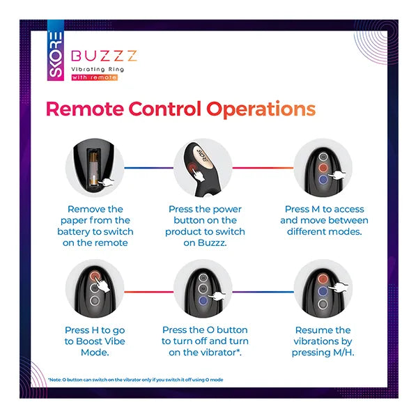 Skore Buzz Vibrating Ring With Remote & 8 Vibrating Mode 1'S
