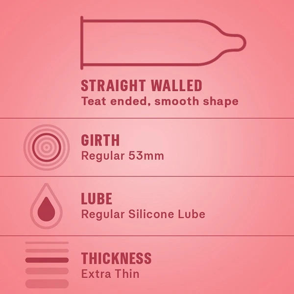 Durex Extra Thin Condoms - Wild Strawberry 10'S