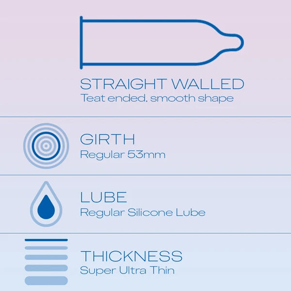 Durex Invisible Super Ultra Thin Condoms For Men 3'S