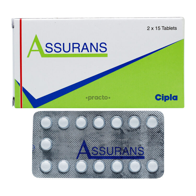 Assurans Tab[%]
