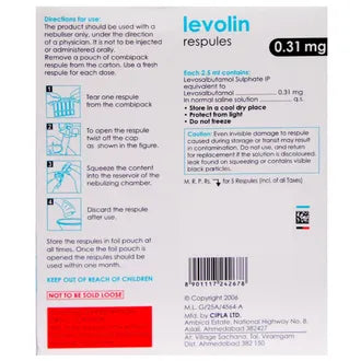 Levolin Res 0.31mg Respules