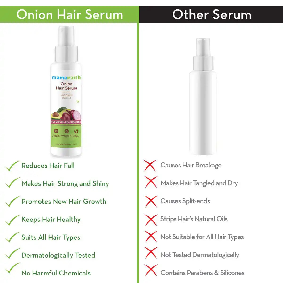 Mamaearth Onion & Biotin Hair Serum 100ml
