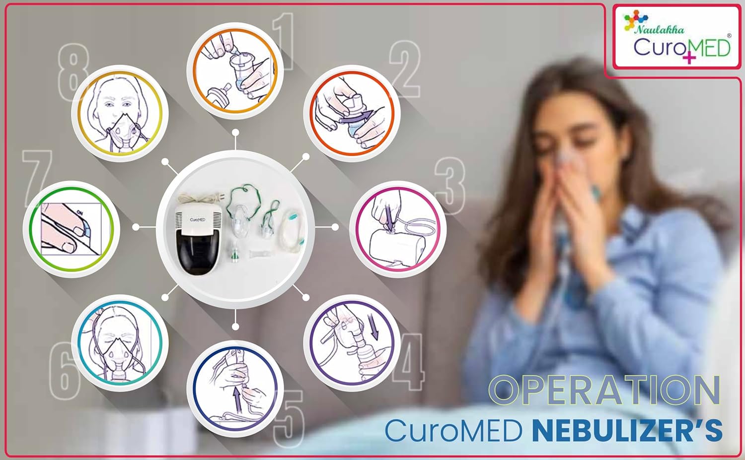 Naulakha Curomed Prime Plus + Nebulizer (Ni/211)