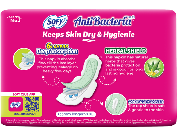 Sofy Antibacterial Xl+ 15 Pads