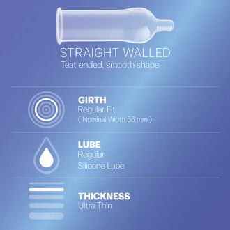 Durex Air Ultra Thin Condoms, 3 Count