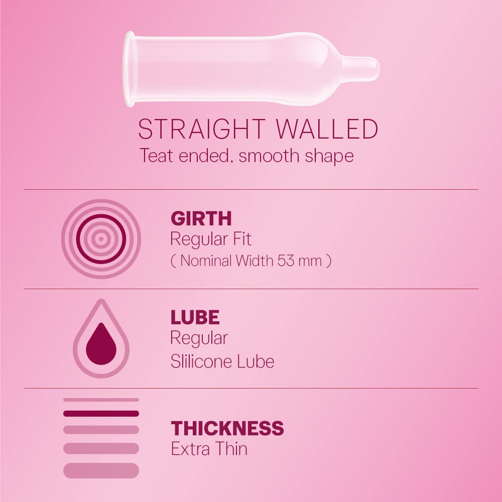 Durex Extra Thin Bubblegum Flavoured Condoms For Men- 10s