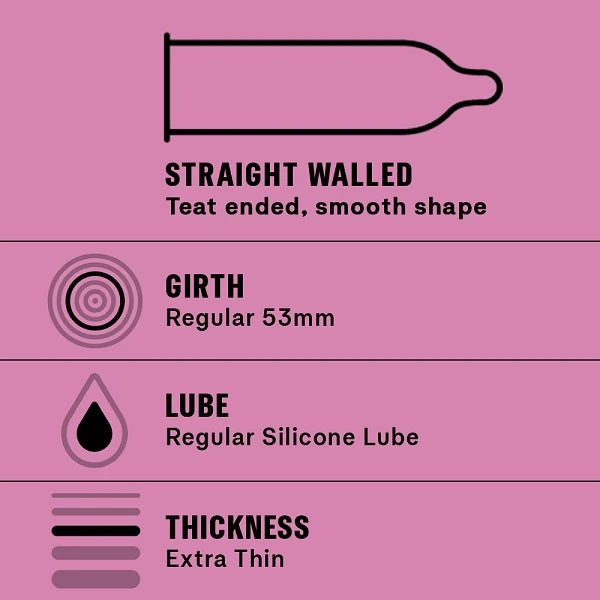 Durex Intense Condoms 10'S