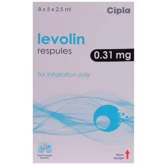 Levolin Res 0.31mg Respules