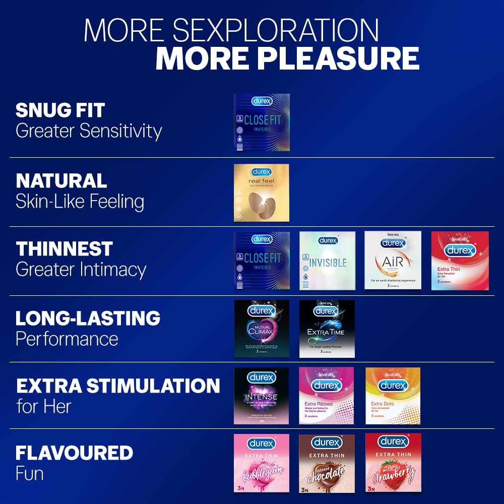Durex Extra Thin Intense Chocolate Flavoured Condoms For Men - 10s