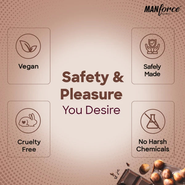 Manforce Cocktail Condoms - Chocolate & Hazelnut Flavoured 10'S